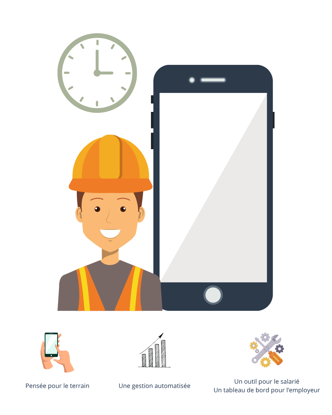 Interface de pointage salarié et suivi des heures sur mobile Orgalia